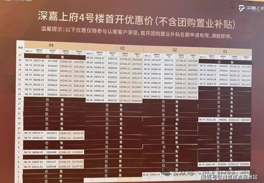 →楼盘百科→首页网站→楼盘百科→首页2025·处24小时热线电话AG真人娱乐网址深业深嘉上府售楼处网站→深业深嘉上府售楼中心电话(图21) →楼盘百科→首页网站→楼盘百科→首页2025·处24小时热线电话AG真人娱乐网址深业深嘉上府售楼处网站→深业深嘉上府售楼中心电话(图21)