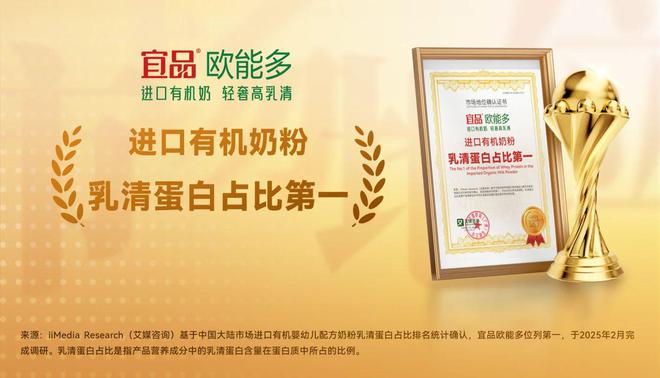 白占比第一！宜品欧能多构建有机生态AG真人欧能多-进口有机奶粉乳清蛋(图2)