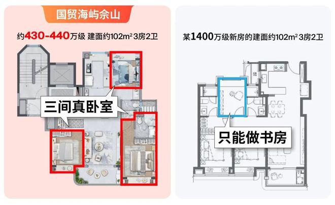 国贸海屿佘山发布：升级人居体验AG真人网®国贸海屿佘山售楼处(图7)