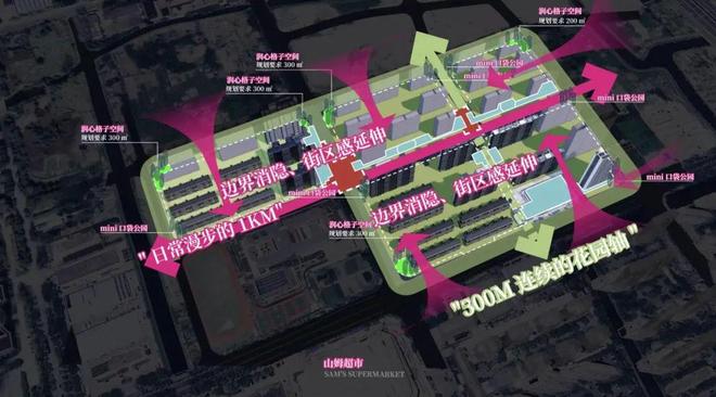 环境-户型-价格-地址-楼盘详情-周边配套AG真人游戏平台时代之城楼盘欢迎您-小区(图39)