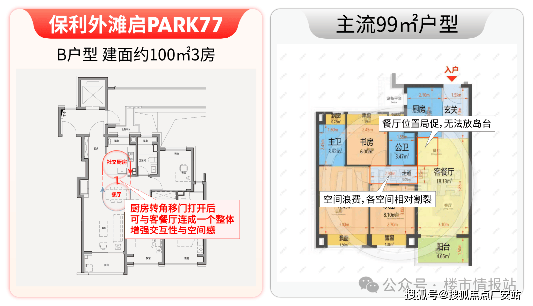 PARK77销售中心 - 户型 价格地址楼盘详情配套电话交房时间配套电话AG真人登录保利外滩启PARK77 (售楼处)  -2026年保利外滩启(图17)