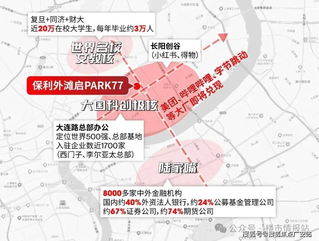 PARK77销售中心 - 户型 价格地址楼盘详情配套电话交房时间配套电话AG真人登录保利外滩启PARK77 (售楼处)  -2026年保利外滩启(图21)